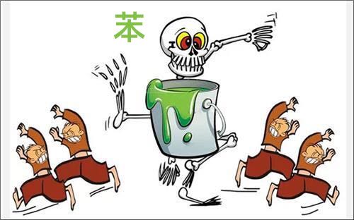 苯是什么? 苯是什么?
