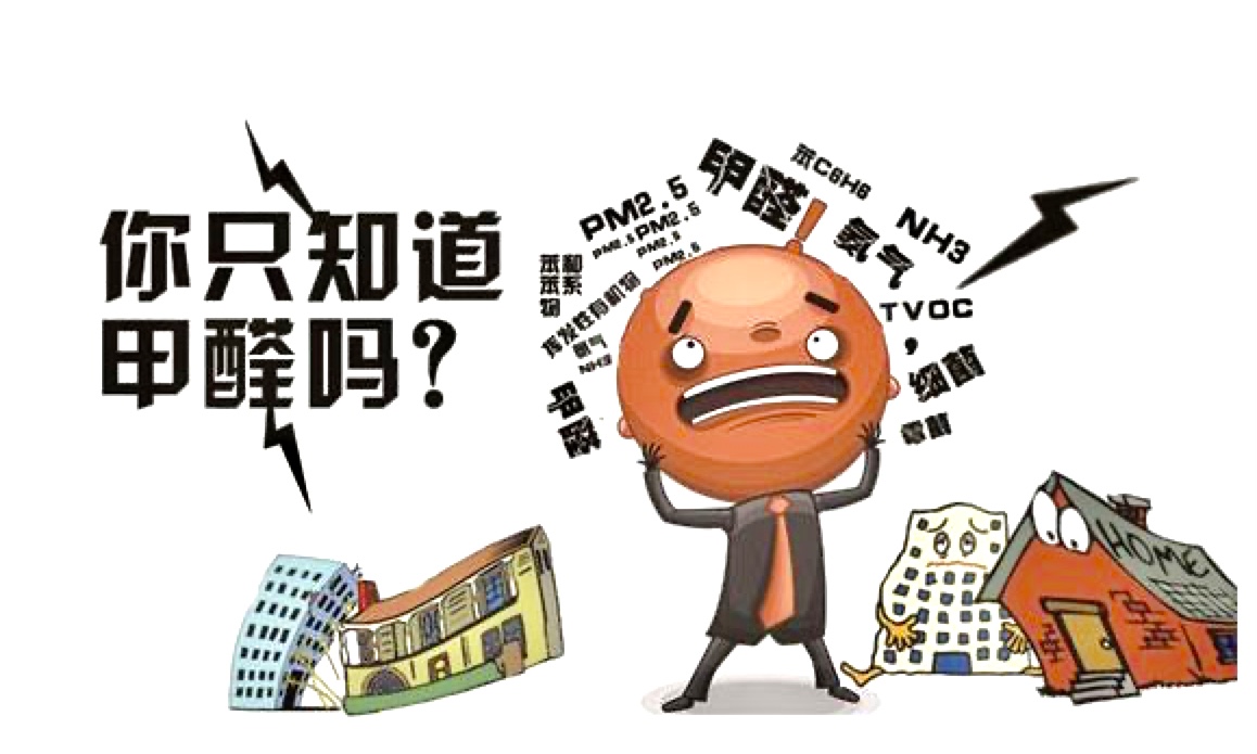 甲醛(HCHO) 甲醛(HCHO)